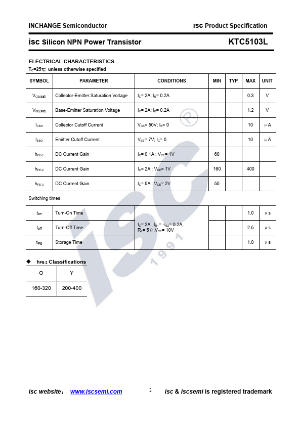 KTC5103L