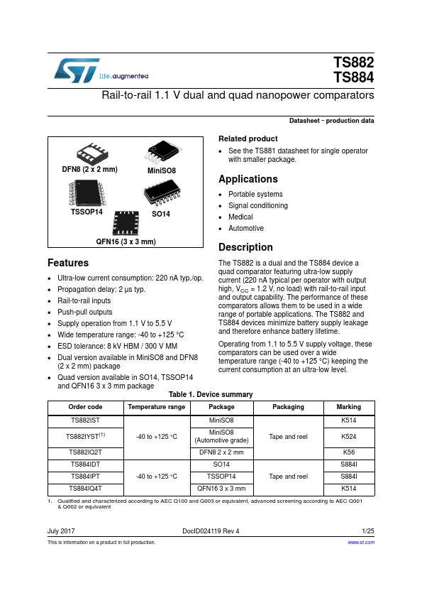 TS882