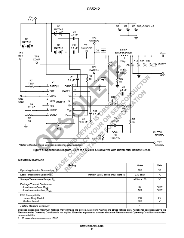 CS5212