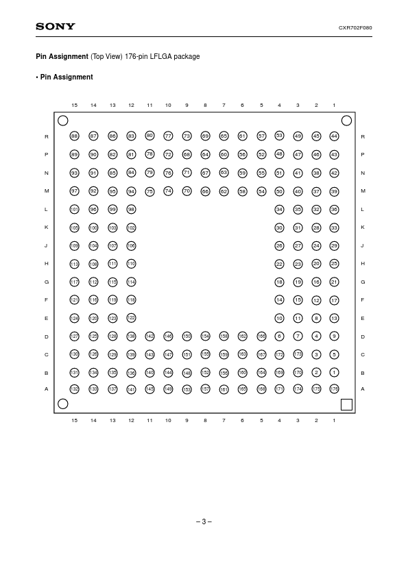 CXR702F080