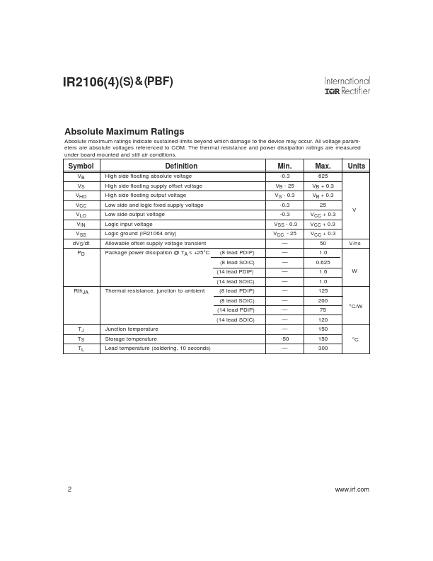 IR2106SPBF