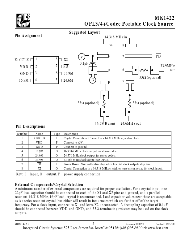 K142