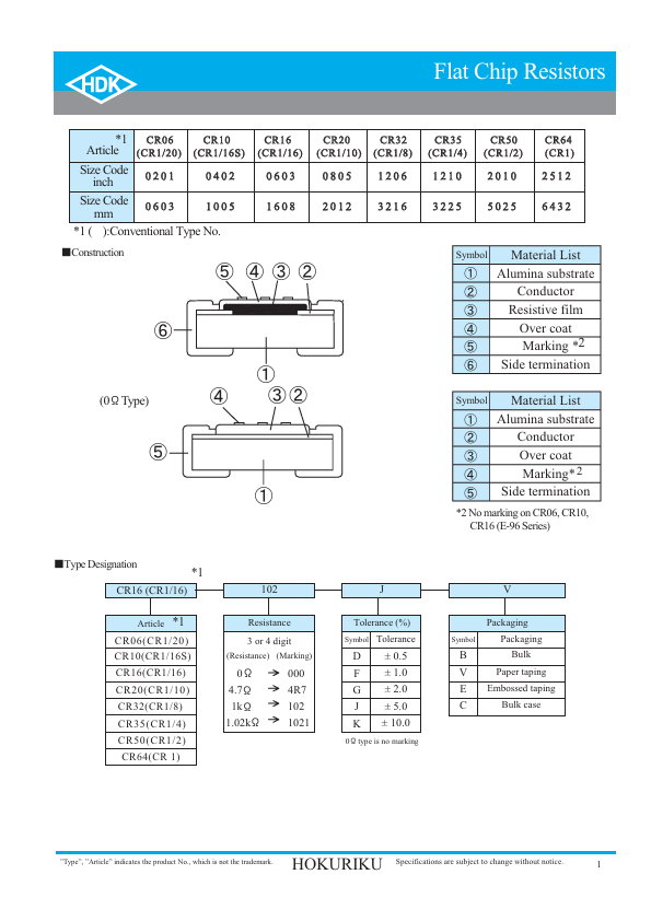 CR161003