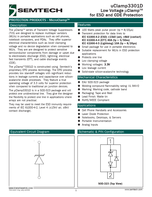 UCLAMP3301D