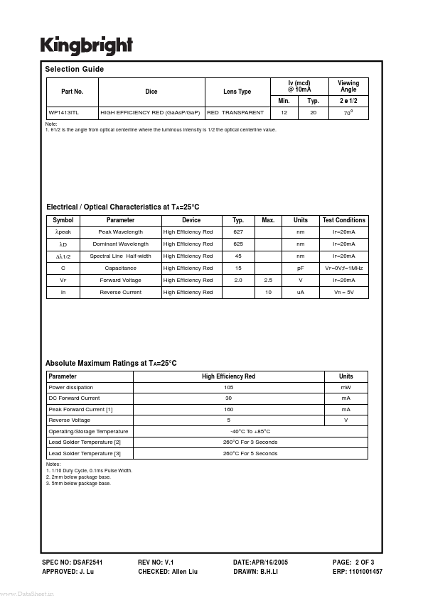 WP1413ITL