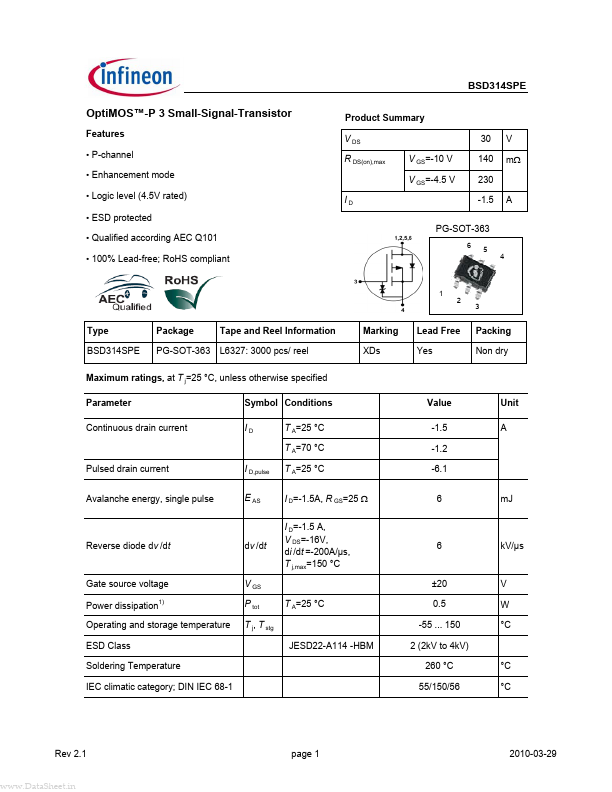 BSD314SPE