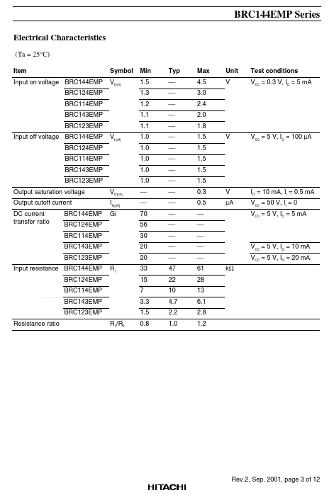 BRC143EMP