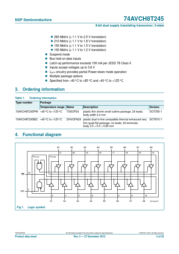 74AVCH8T245