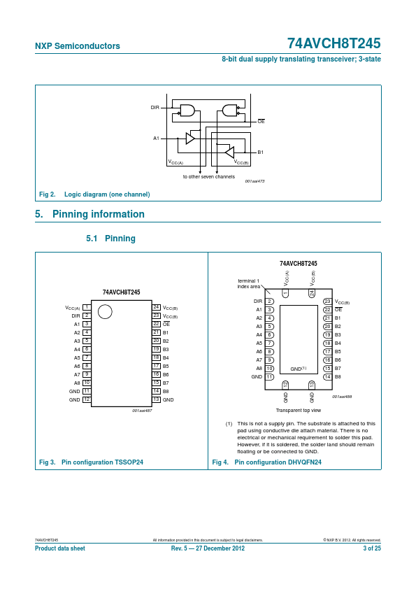 74AVCH8T245