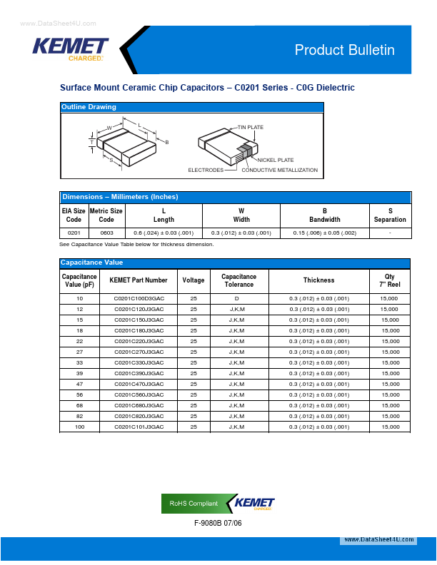 C0201C560J3GAC