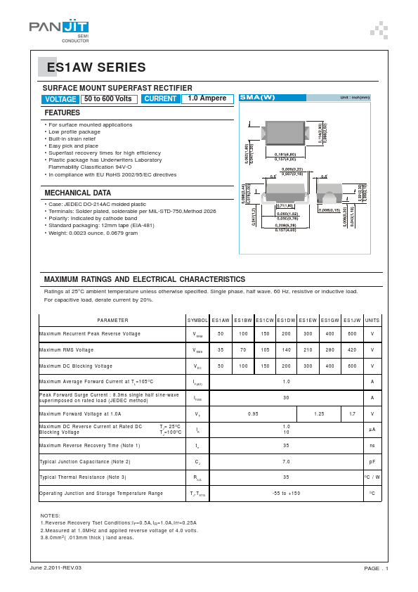 ES1DW