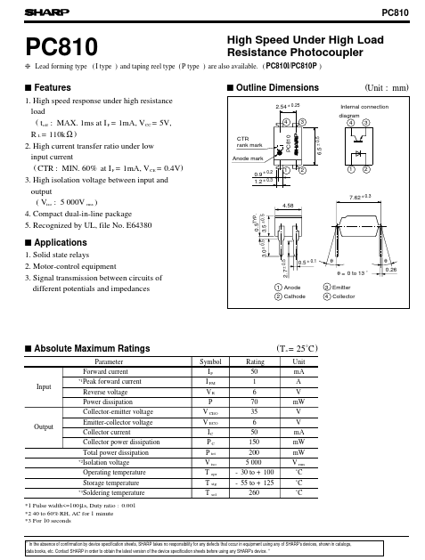 PC810