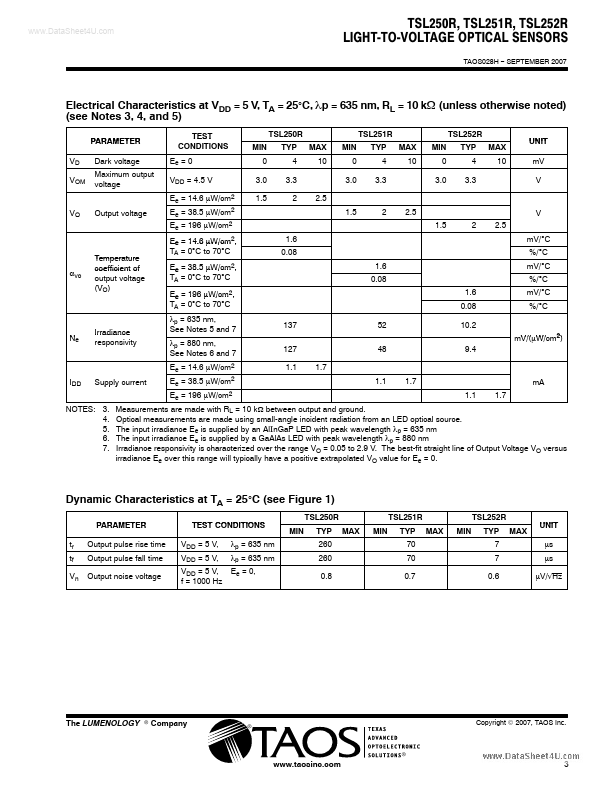 TSL252R