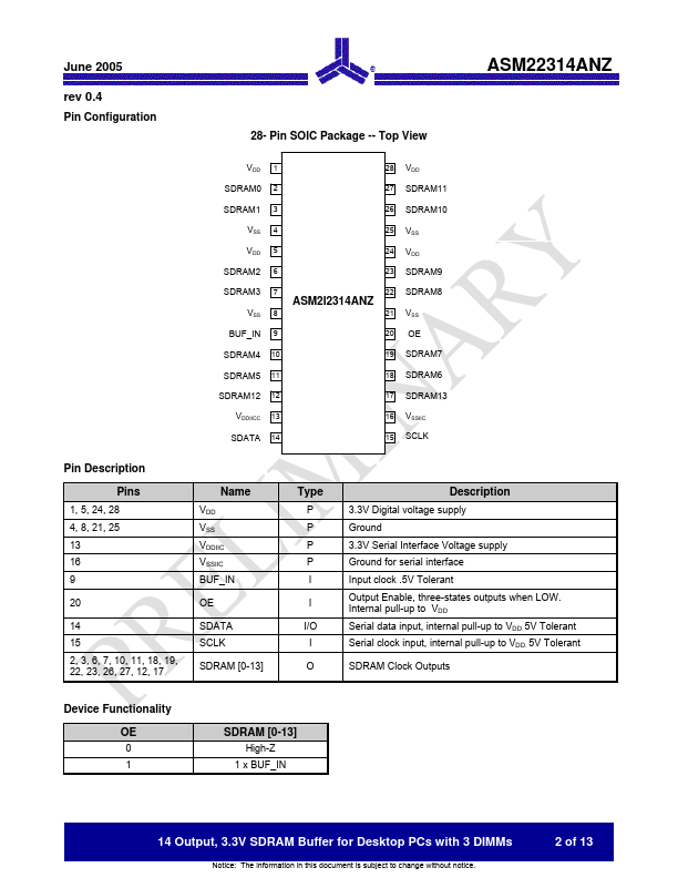 ASM2I2314ANZ