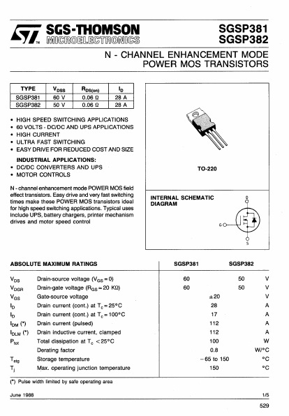 SGSP381