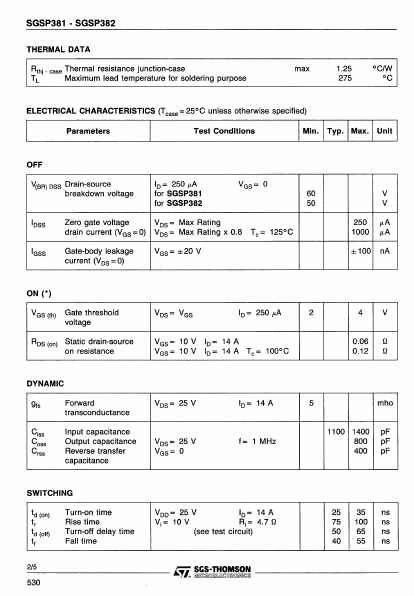 SGSP381