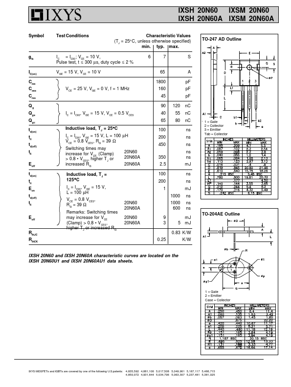 IXSH20N60A