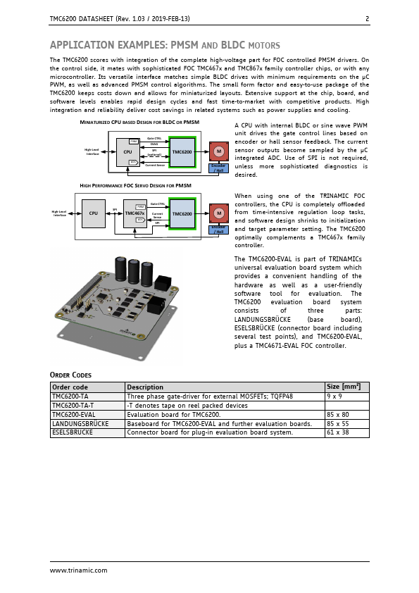 TMC6200