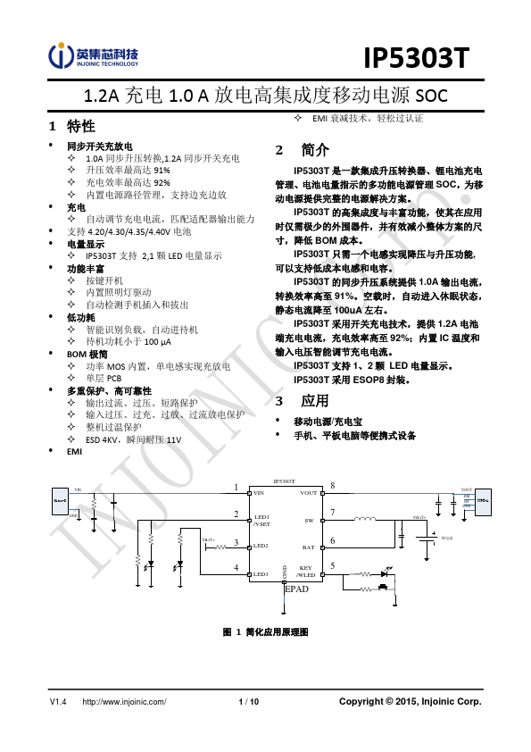 IP5303T