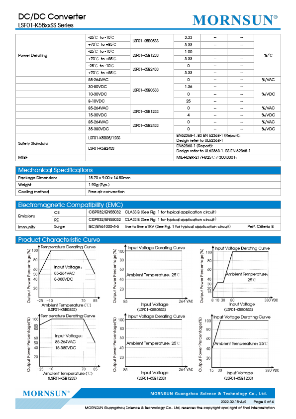 LSF01-K5B12SS