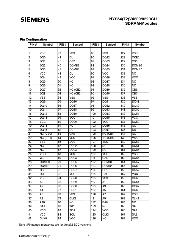 PC66-222-620