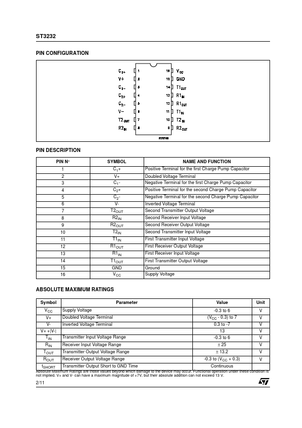 ST3232