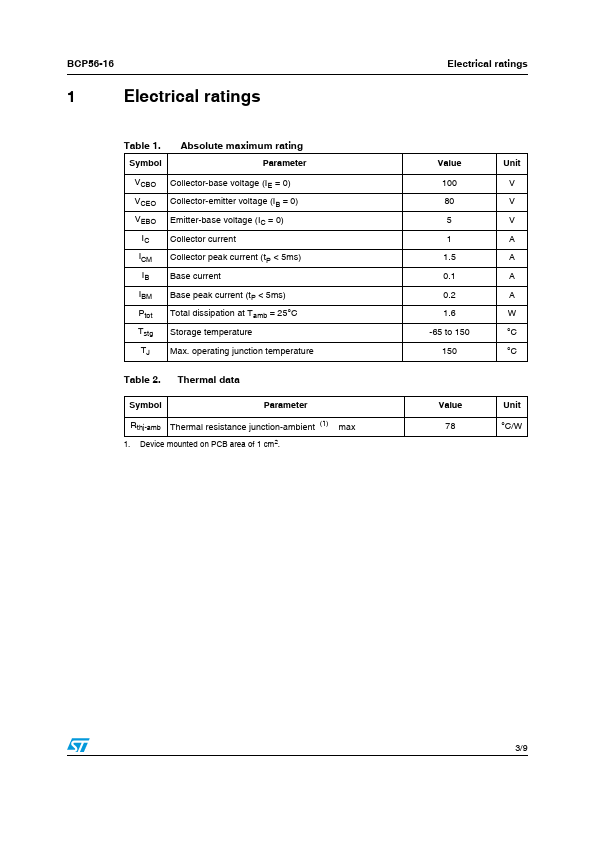 BCP56-16