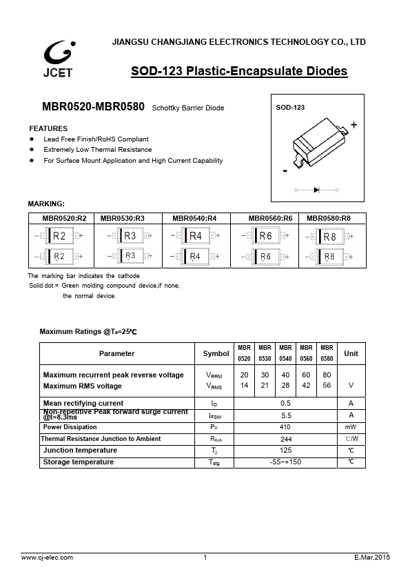 MBR0530