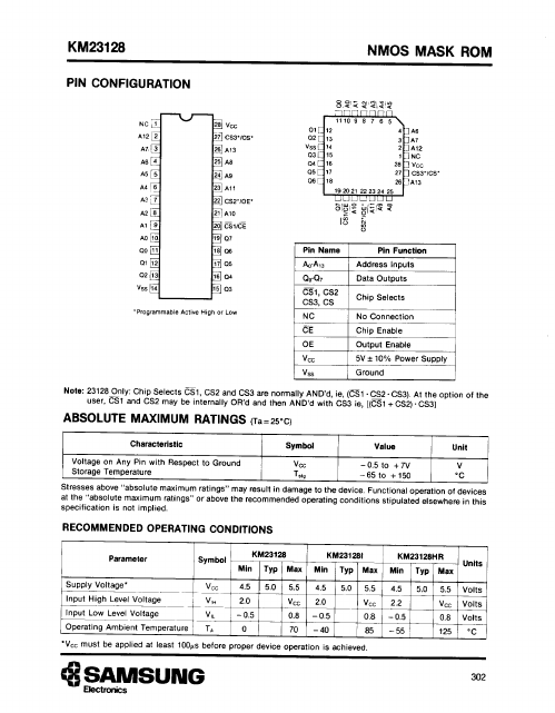 KM23128