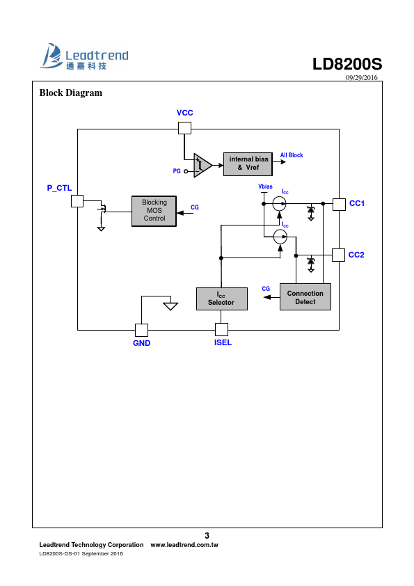 LD8200S