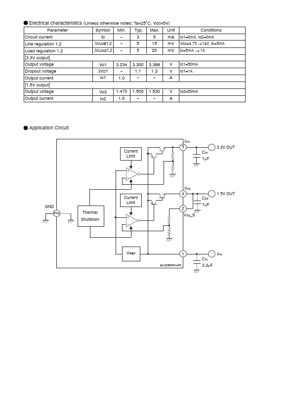 BA3258HFP