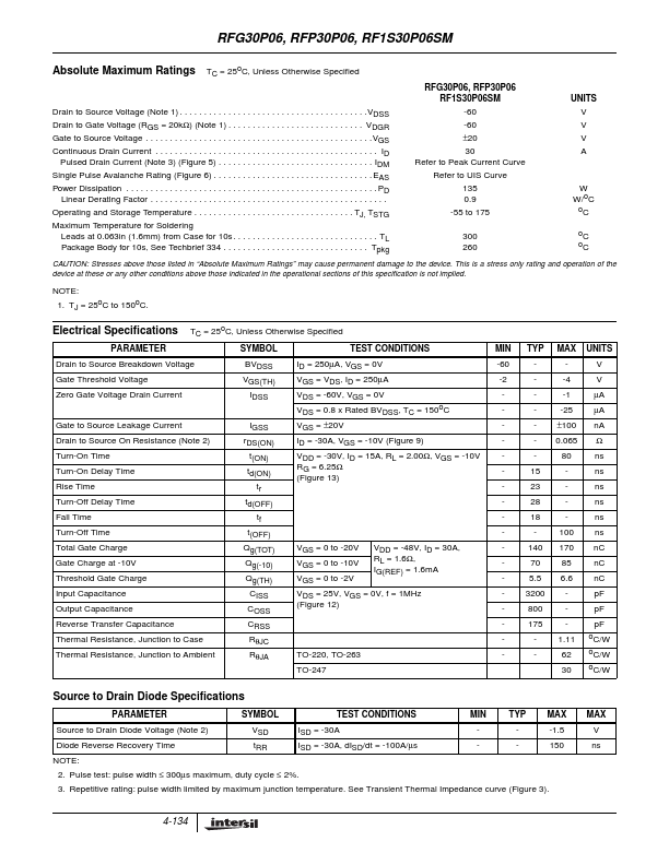 RFP30P06