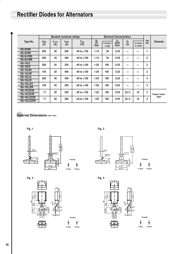 SG-9CNR