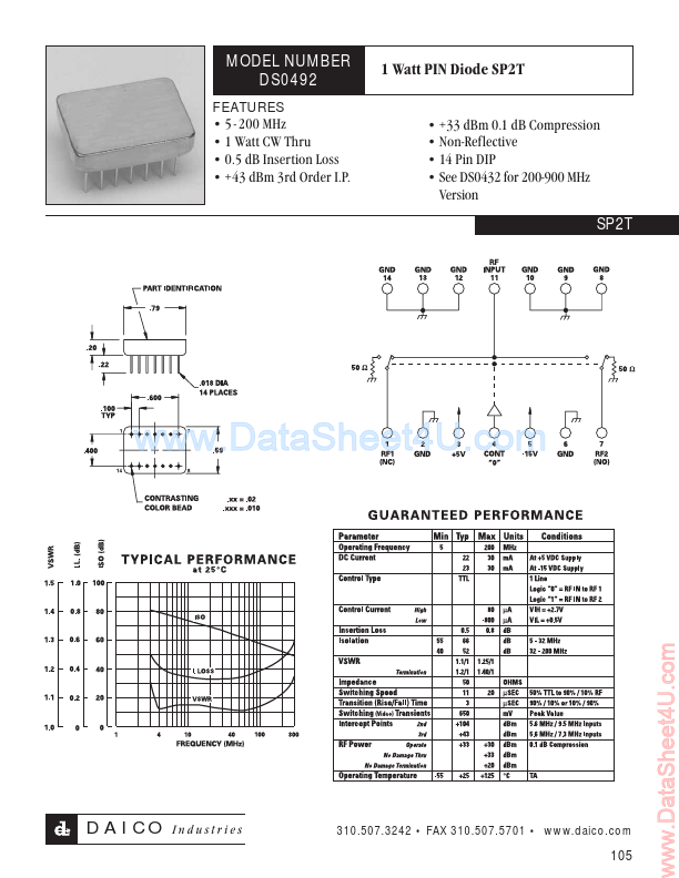 DS0492