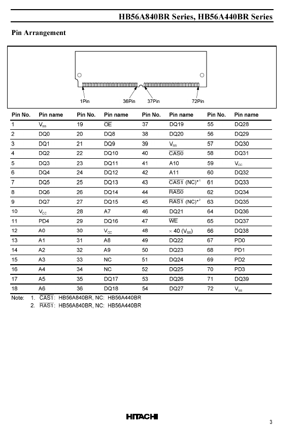 HB56A840BR