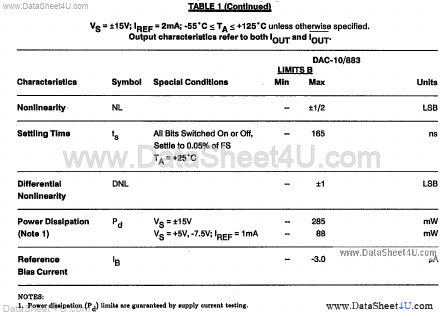 DAC-10