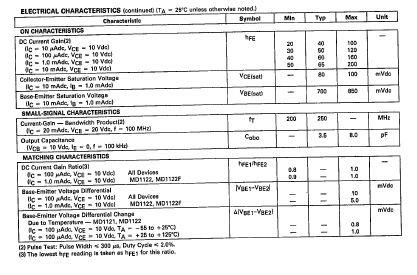 MD1122F