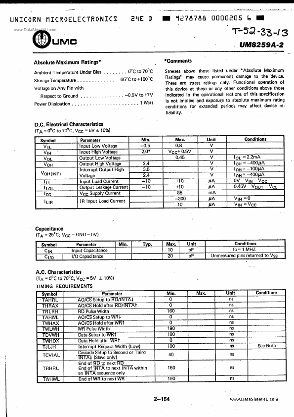 UM8259A-2