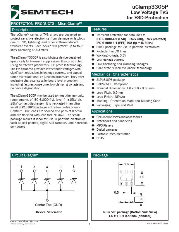 UCLAMP3305P