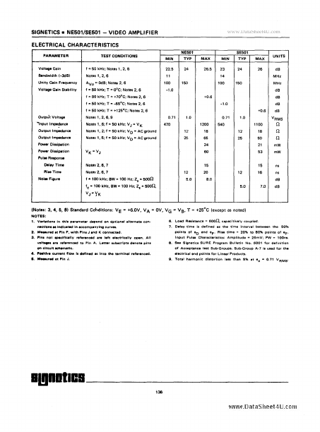 SE501