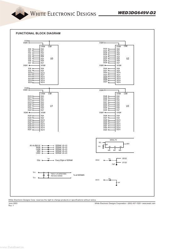 WED3DG649V-D2