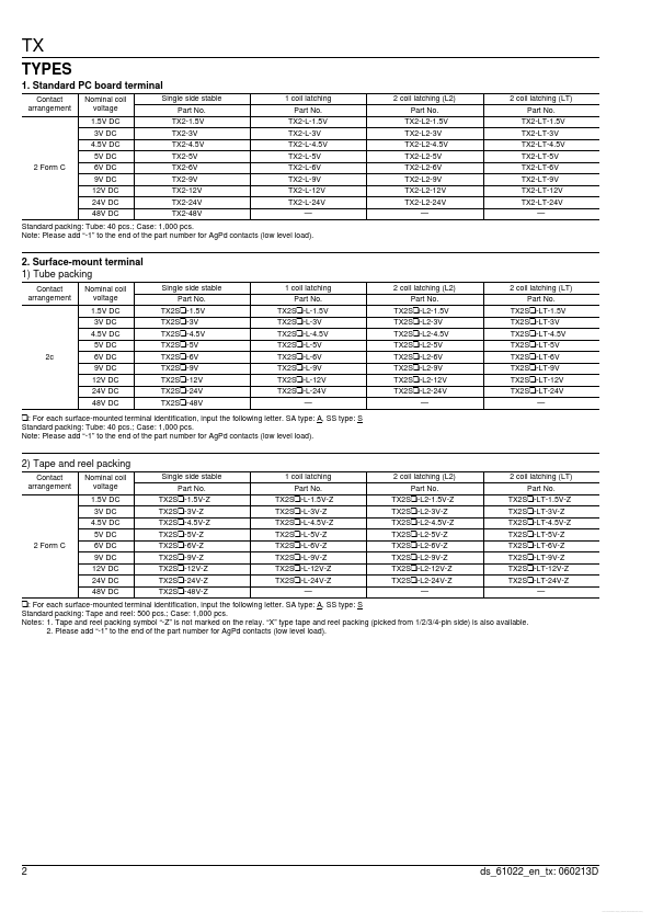 TX2-L2-12V