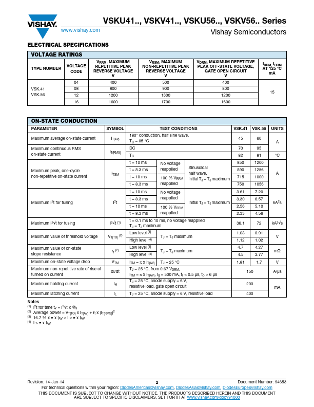 VSKU41-08P