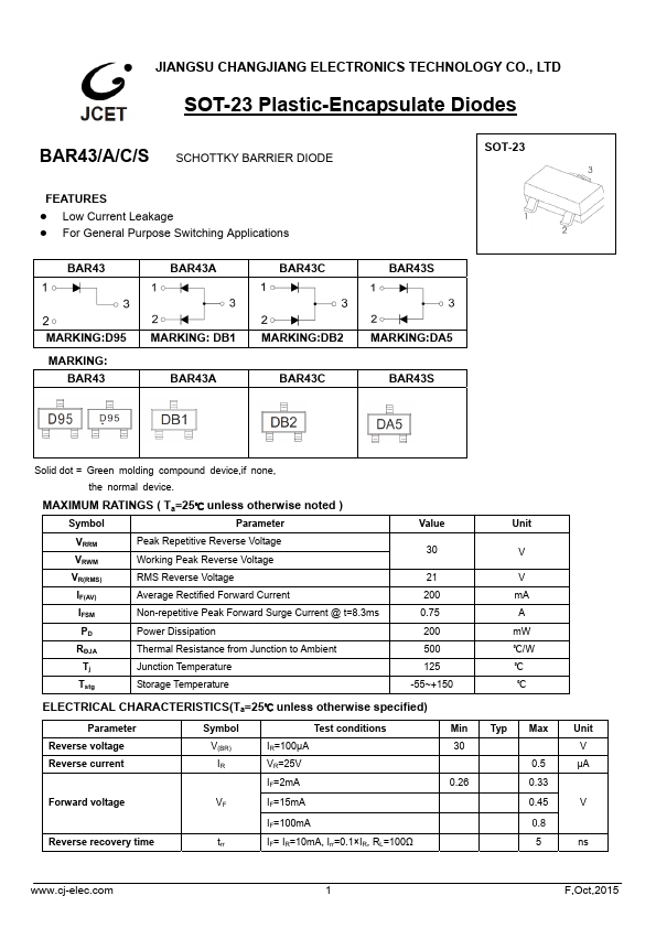 BAR43C