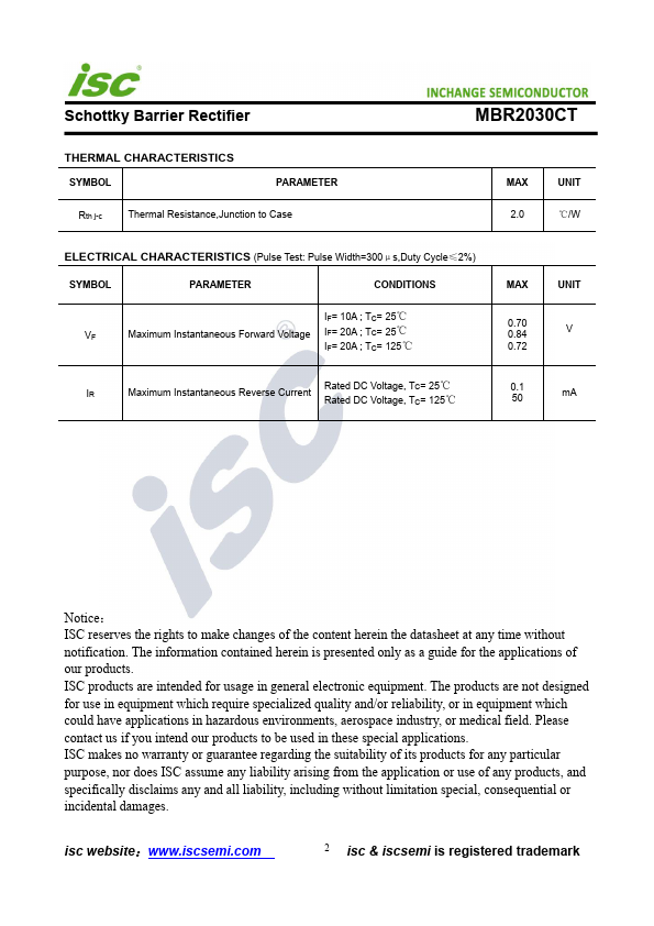 MBR2030CT