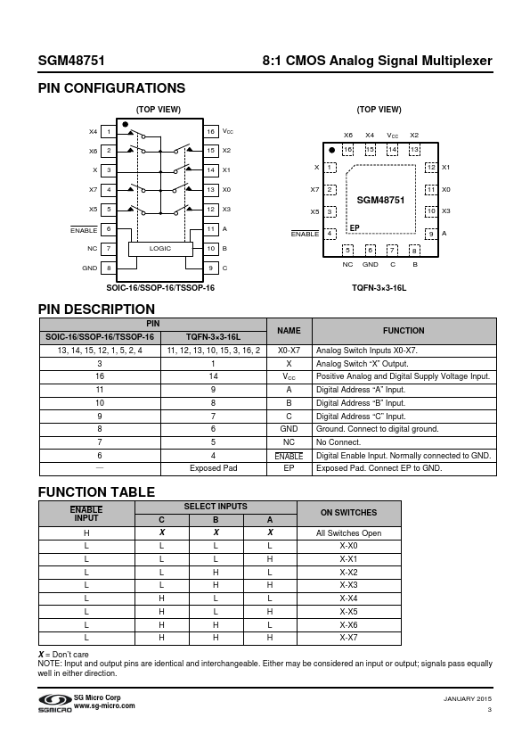 SGM48751