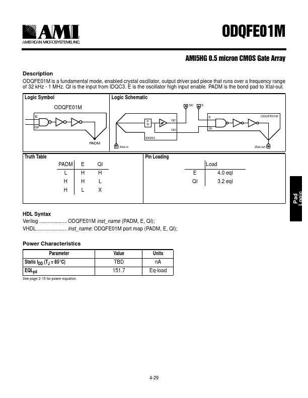 ODQFE01M