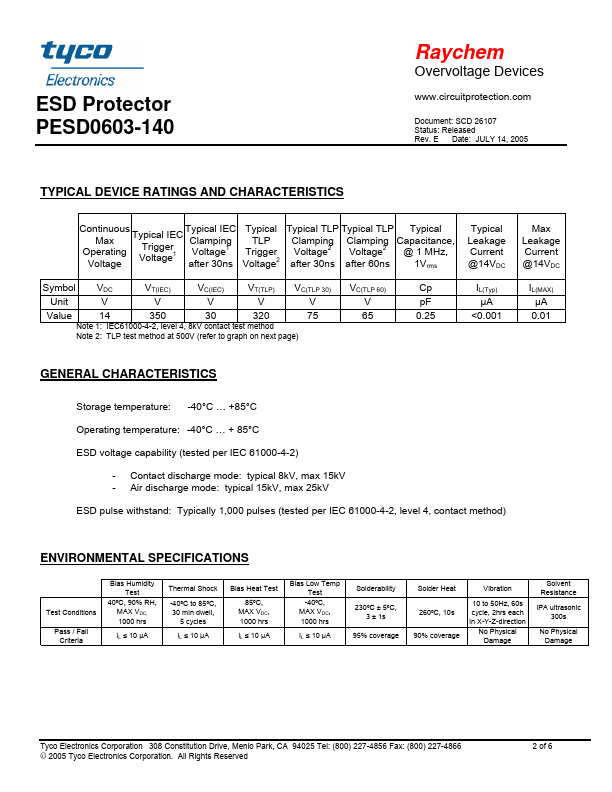 PESD0603-140