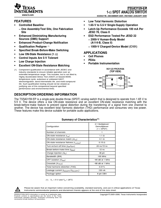 TS5A3159-EP