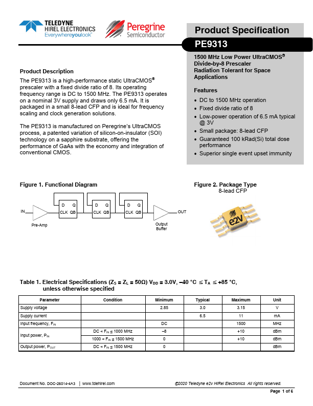 PE9313